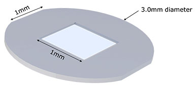 Silicon Nitride Membrane for CLEM
