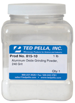 Aluminum Oxide Grinding Powders