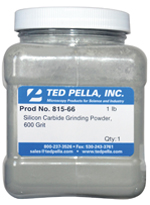 Silicon Carbide Grinding Powders