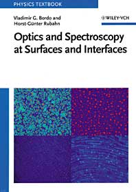 optics and spectroscopy at surfaces and interfaces