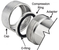 NW/KF Quick Compression Components, Expanded